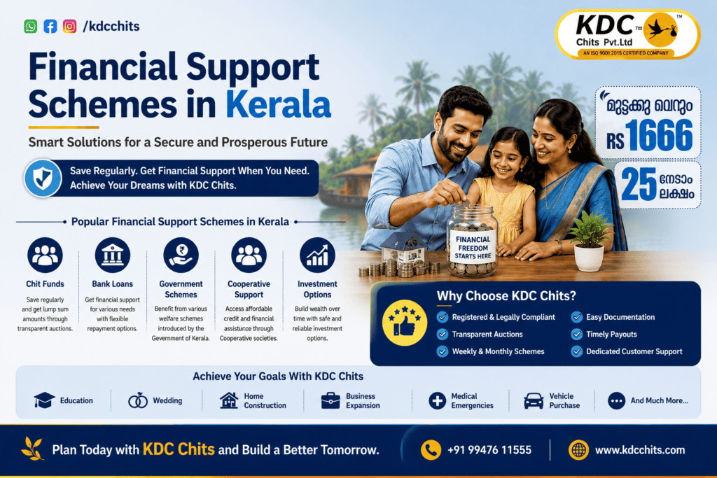 Financial Support Schemes in Kerala