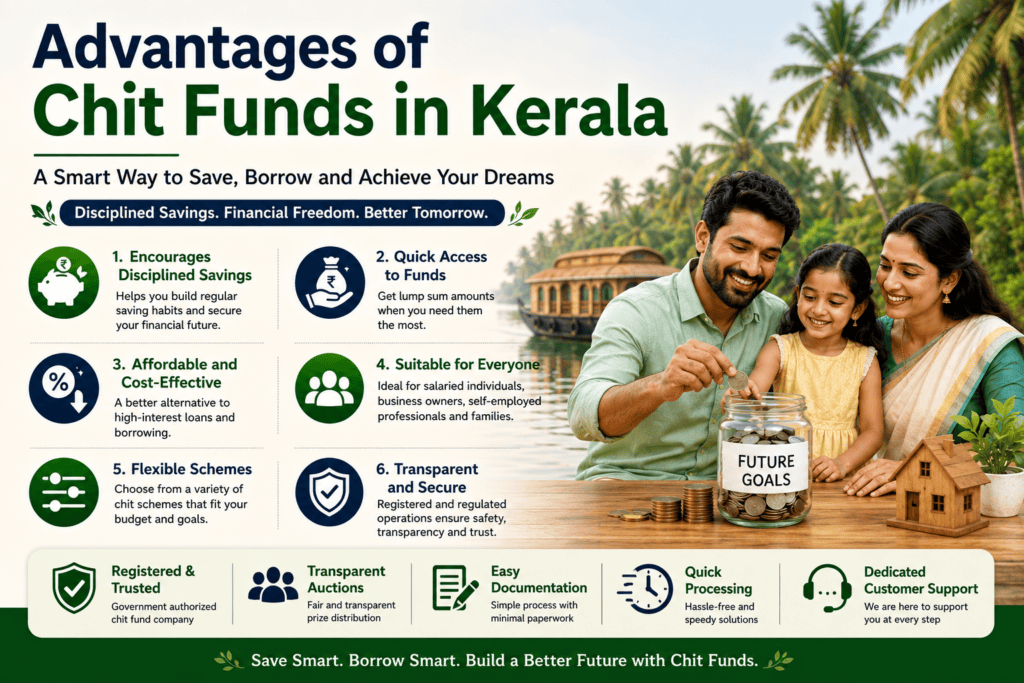 Advantages of Chit Funds in Kerala
